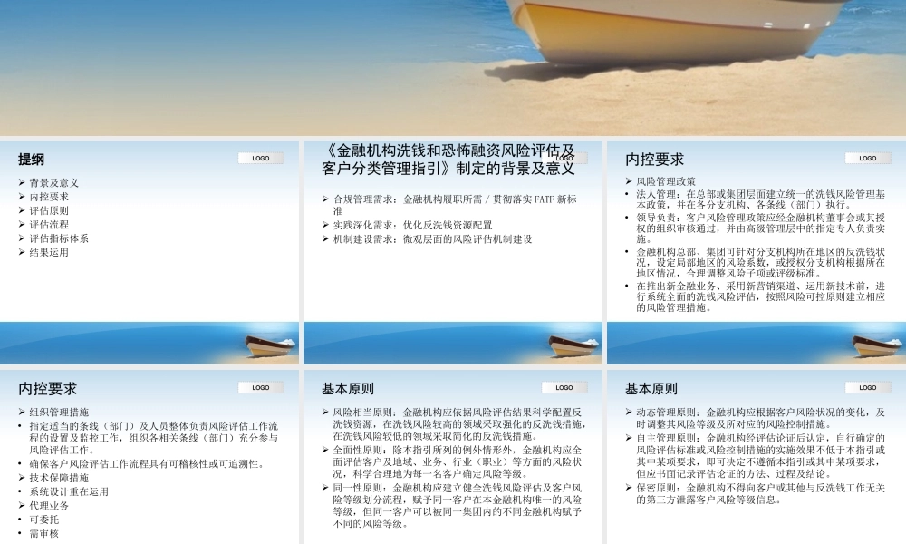 金融机构洗钱风险评估及客户风险等级划分