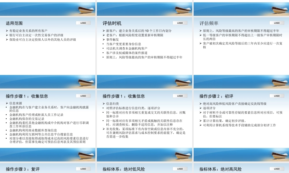 金融机构洗钱风险评估及客户风险等级划分