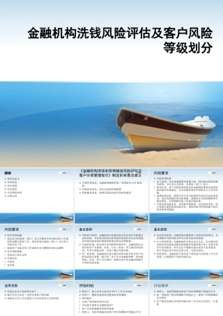 金融机构洗钱风险评估及客户风险等级划分