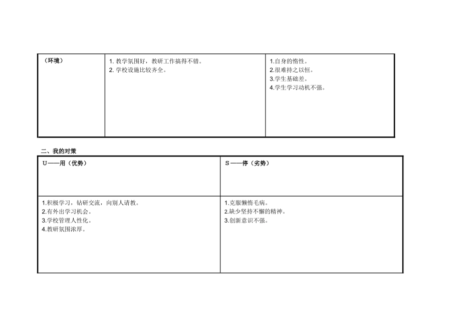 分析表.doc_第2页
