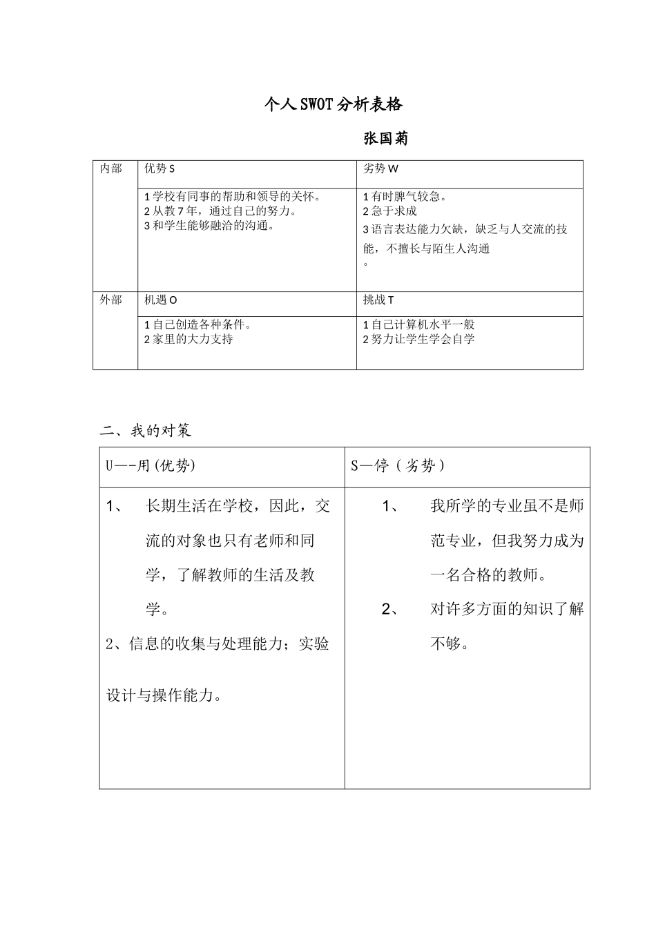 个人SWOT分析表格_第1页