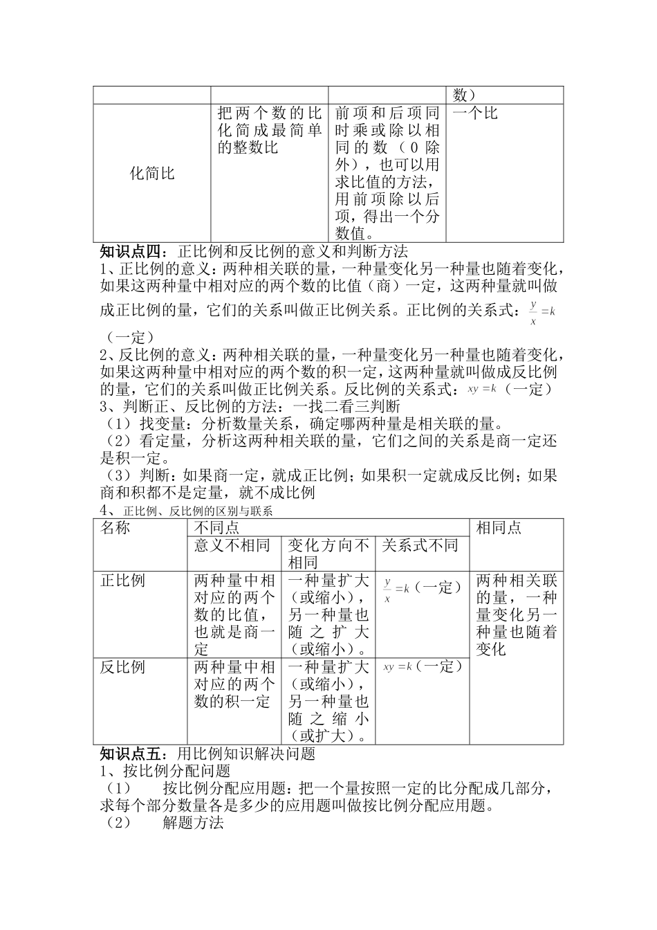 比和比例知识点_第2页