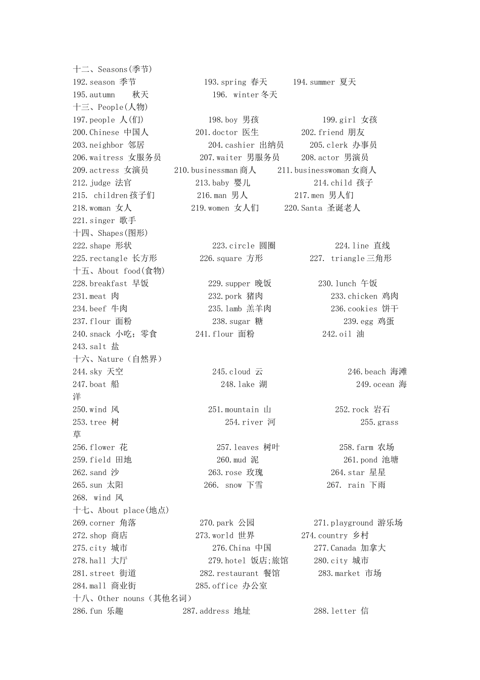 一到六年级单词分类_第3页