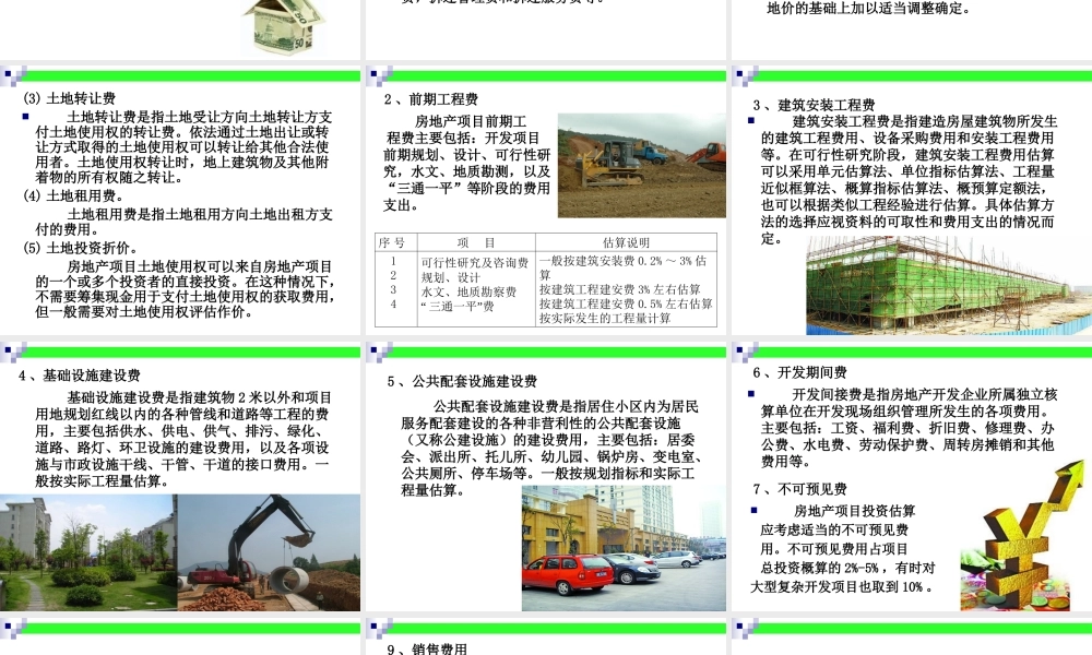 房地产项目投资分析