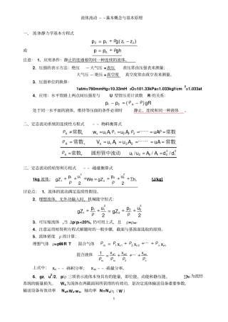 化工原理复习小结资料