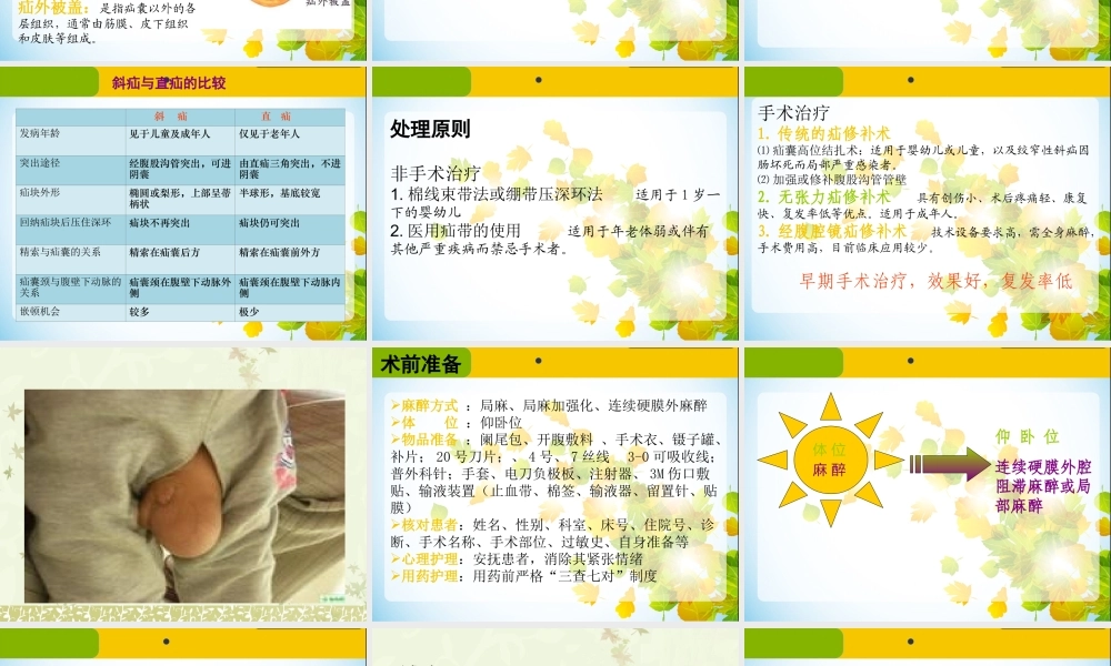 腹股沟疝手术配合ppt课件