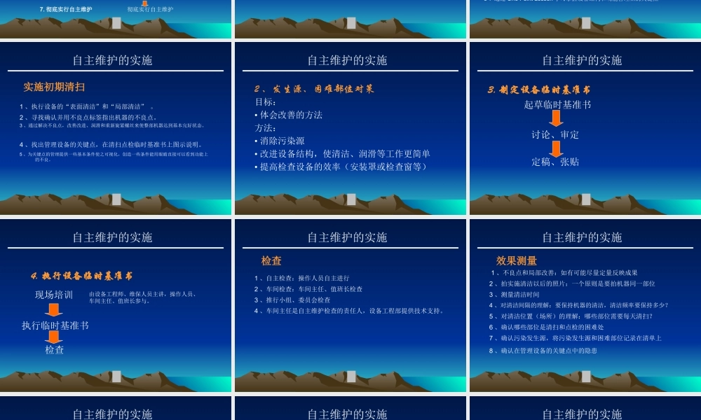 设备自主维护的方法和应用