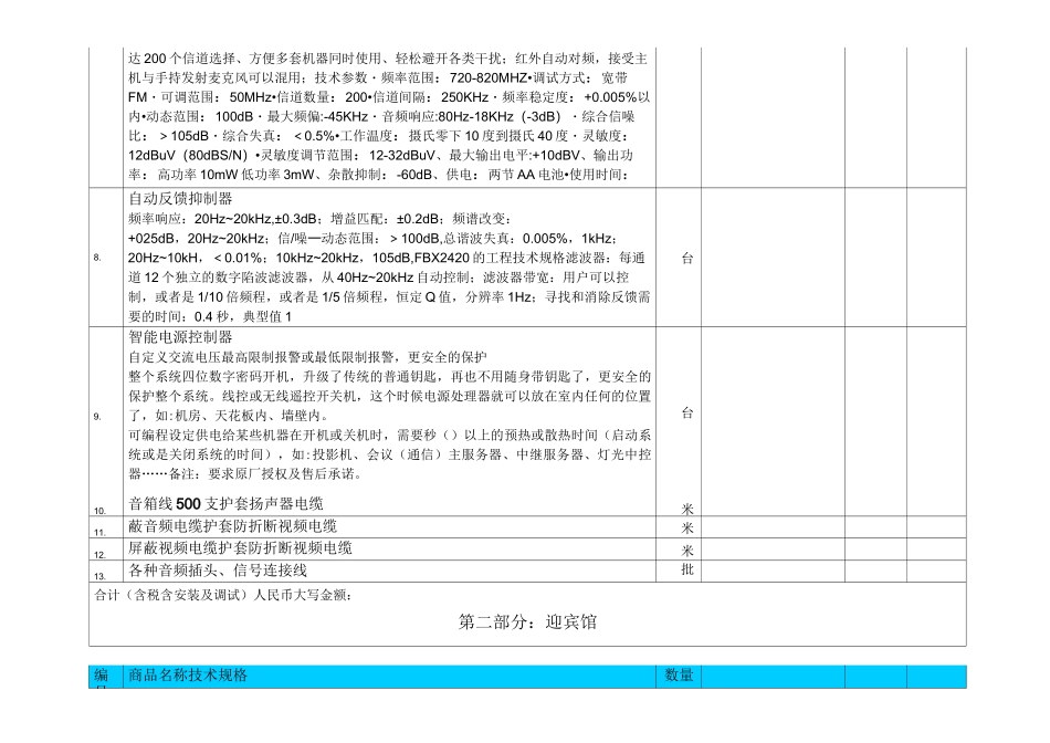 音响设备报价清单表_第3页