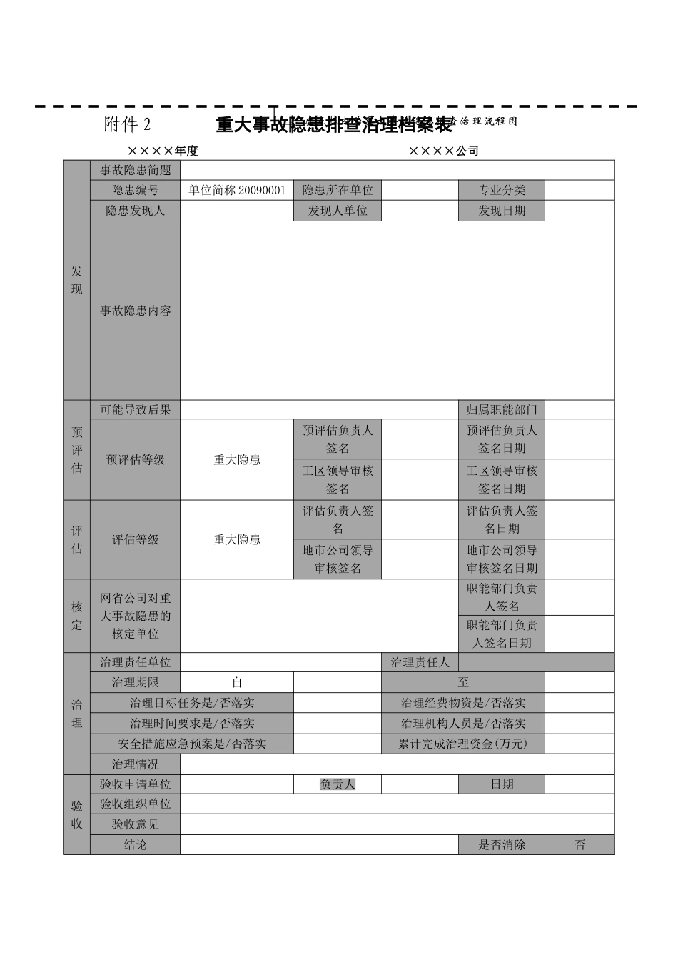 隐患排查治理档案表_第2页