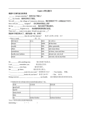 unit1-5
