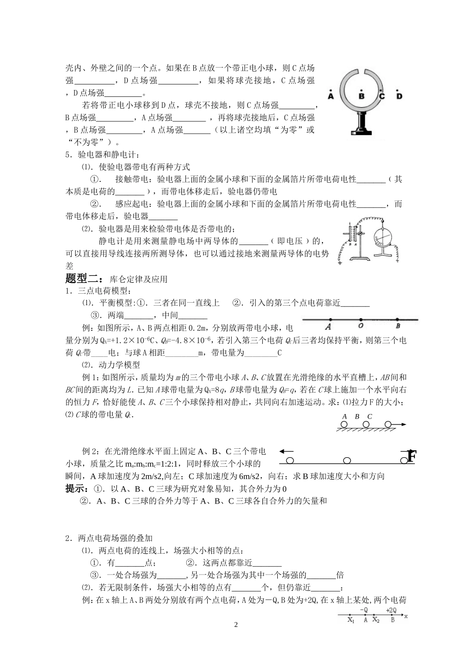 静电场专题分类训练(期末复习)_第2页