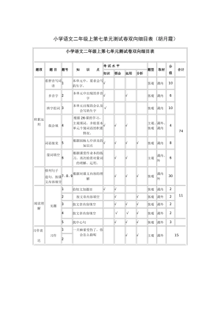 二年级语文第七单元测试卷双向细目表(胡月霞)