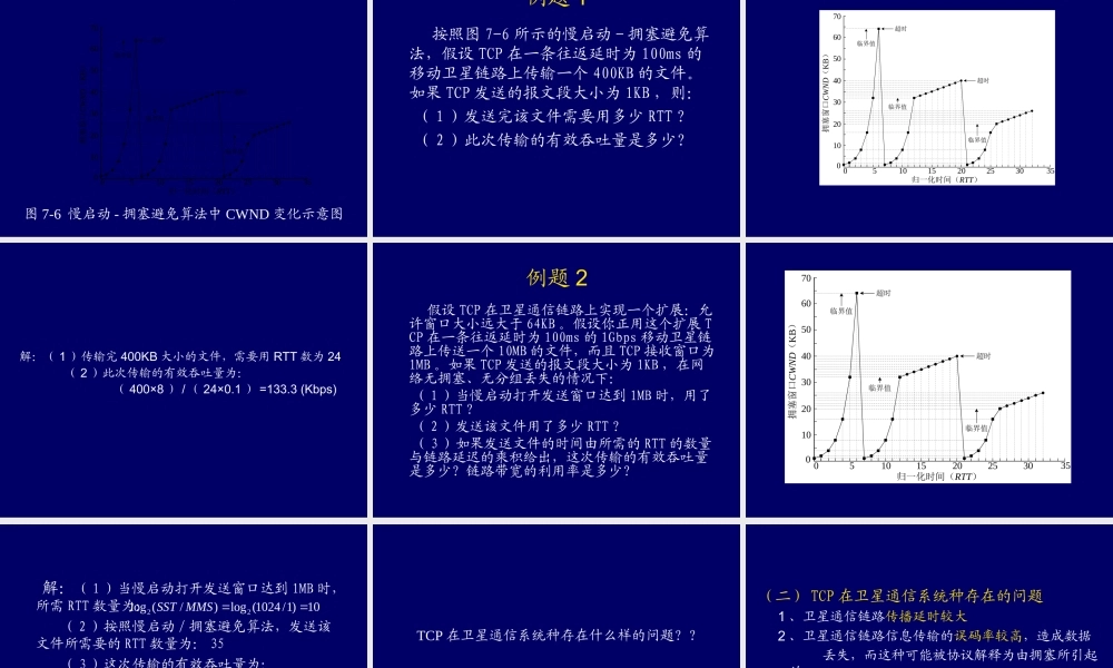 卫星宽带通信系统