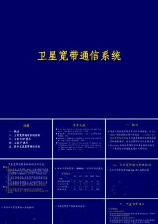 卫星宽带通信系统