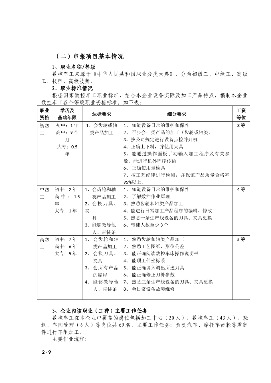 企业技能人才自主评价方案(数控车工)_第2页