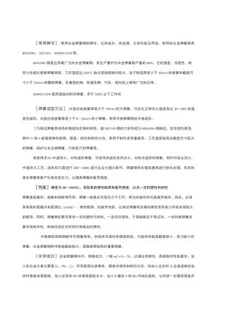 弹簧钢的性能介绍