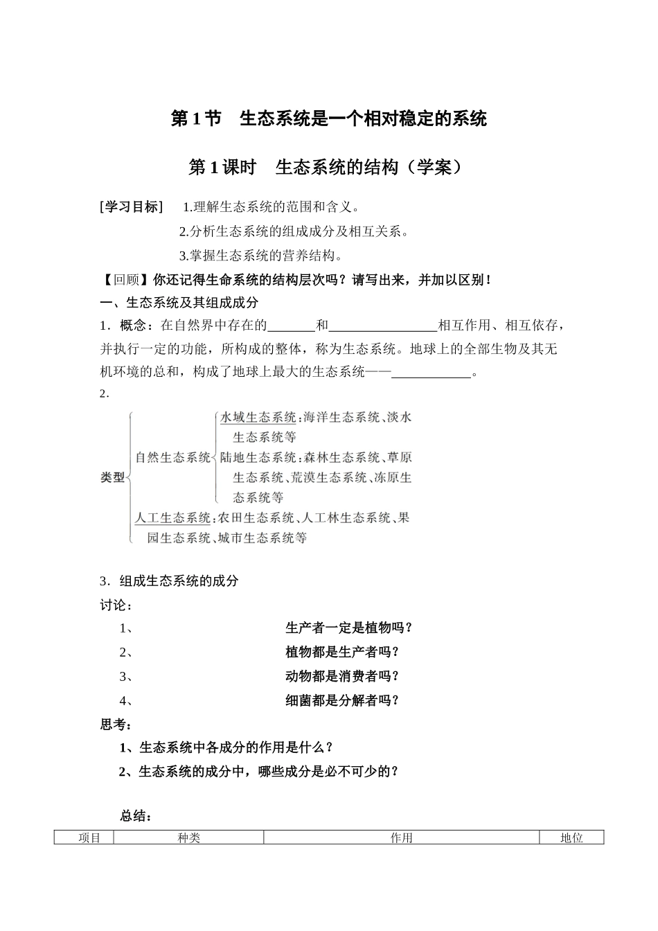 一生态系统的结构_第1页