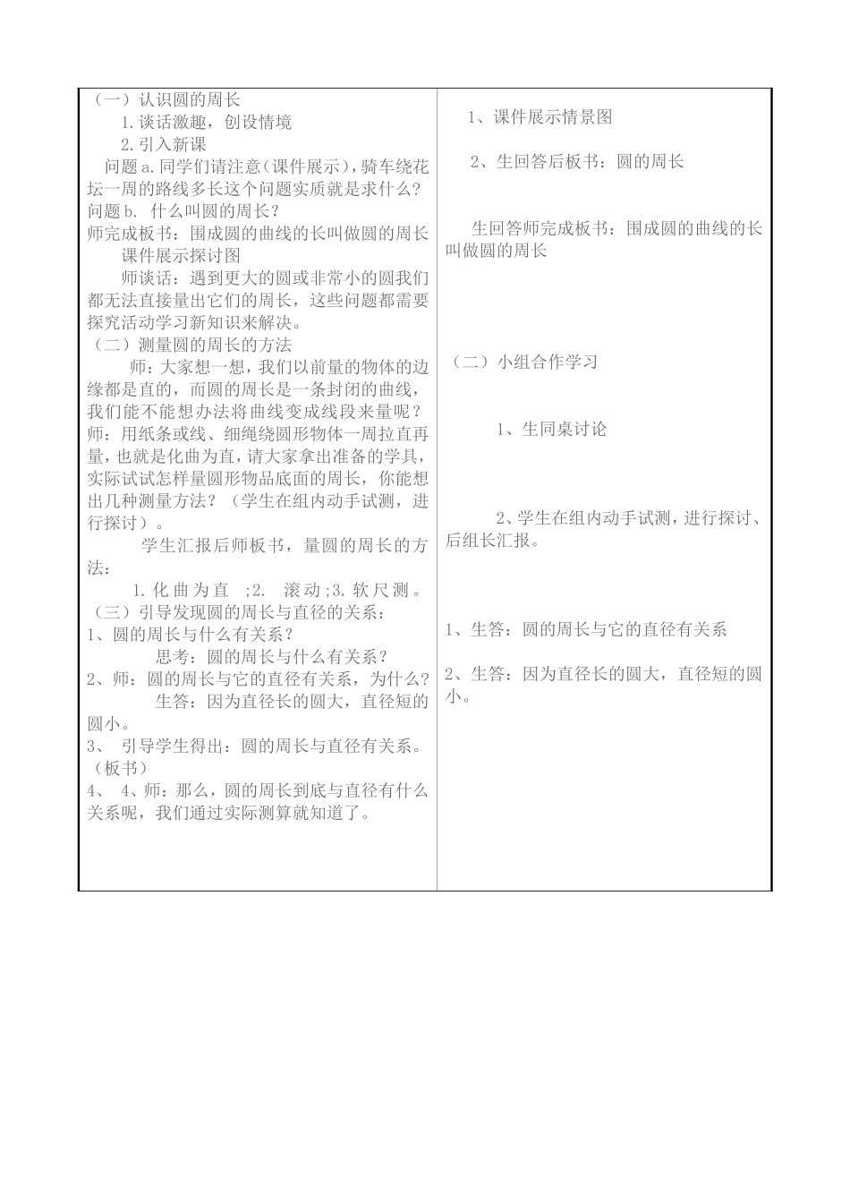 圆的周长备课_第2页