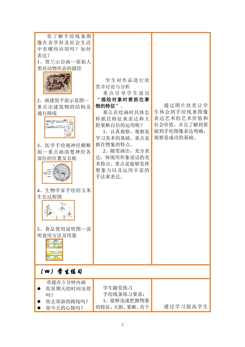 《手绘线条图像的表现方法》_第2页