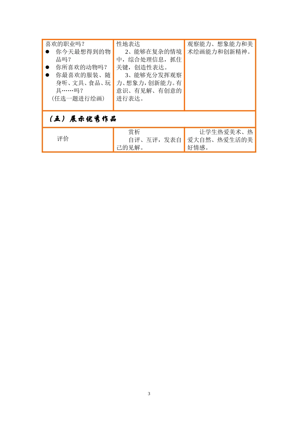 《手绘线条图像的表现方法》_第3页