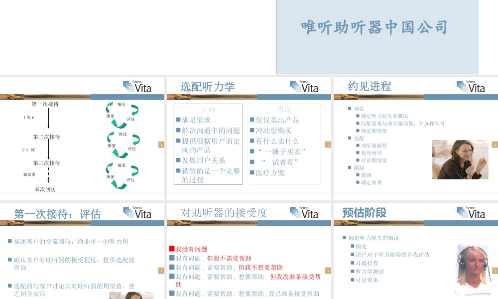 《助听器验配流程》