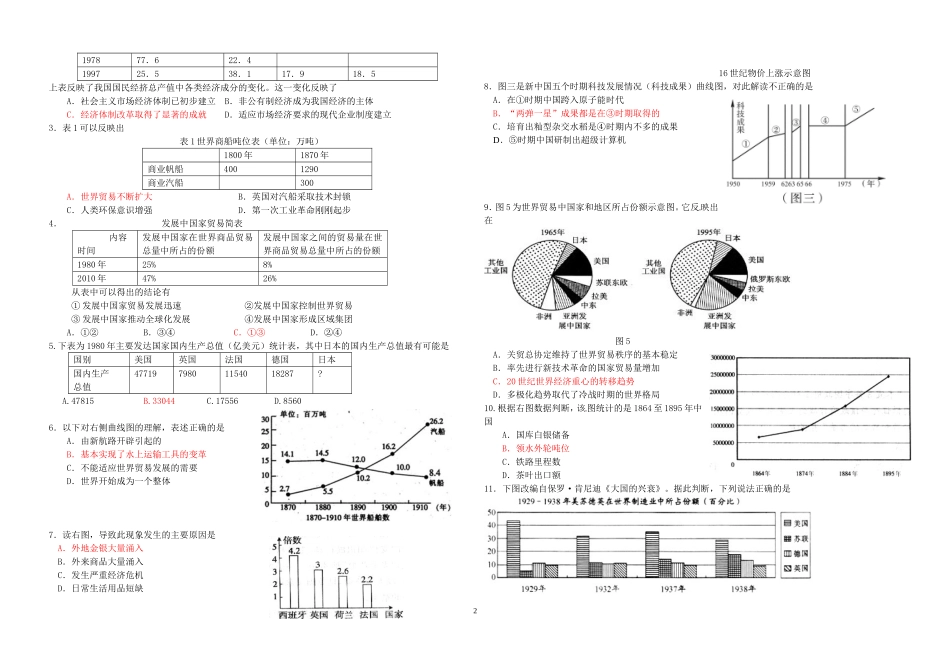 历史数据类型专项训练_第2页