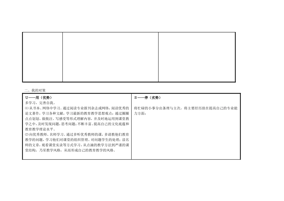 xxc个人自我诊断SWOT分析表_第2页