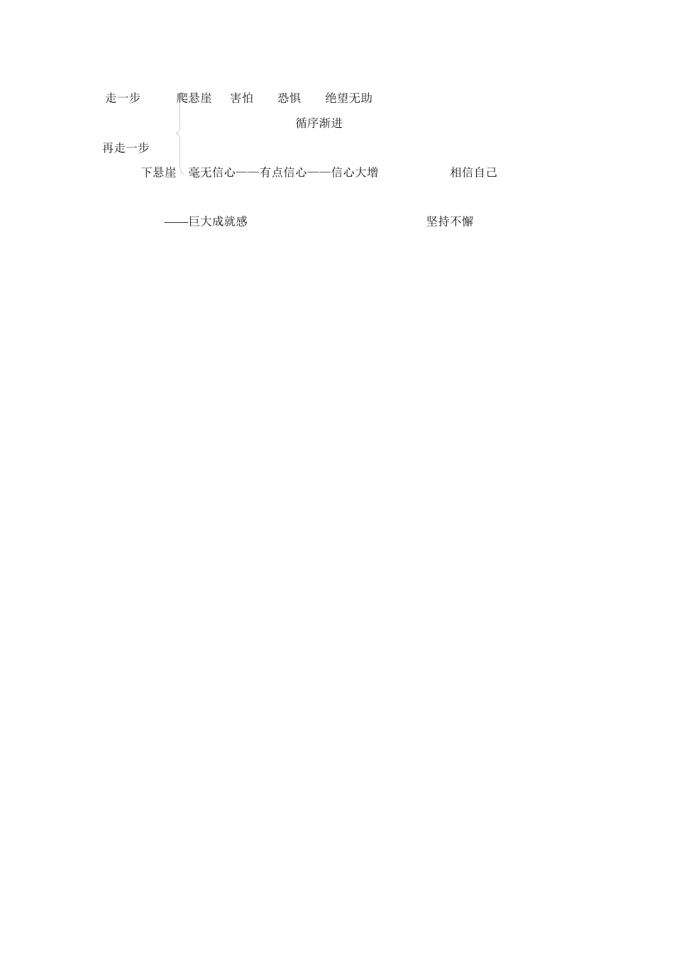 走一步-再走一步----------------------_第3页