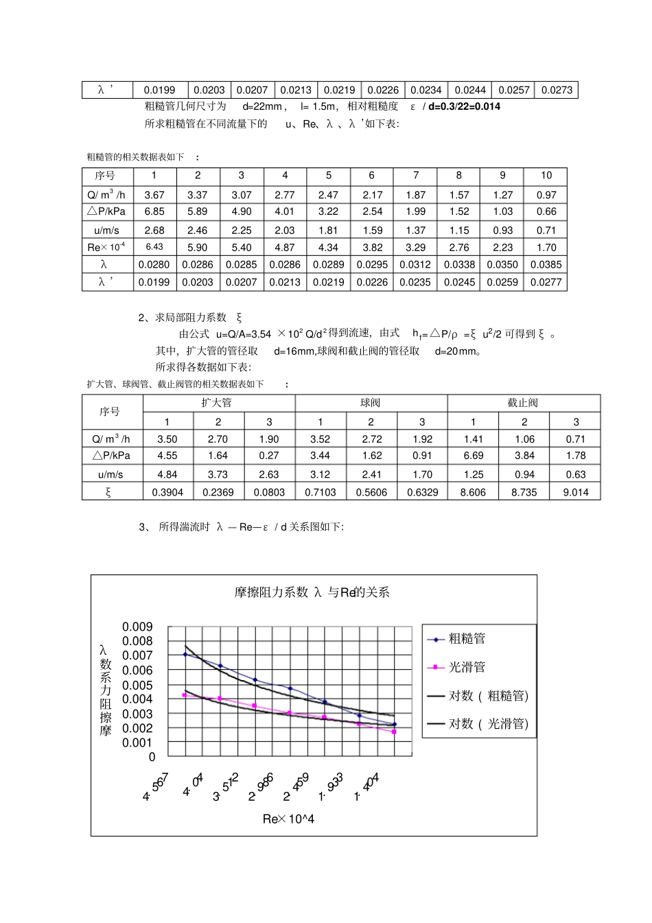 化工原理试验_第3页