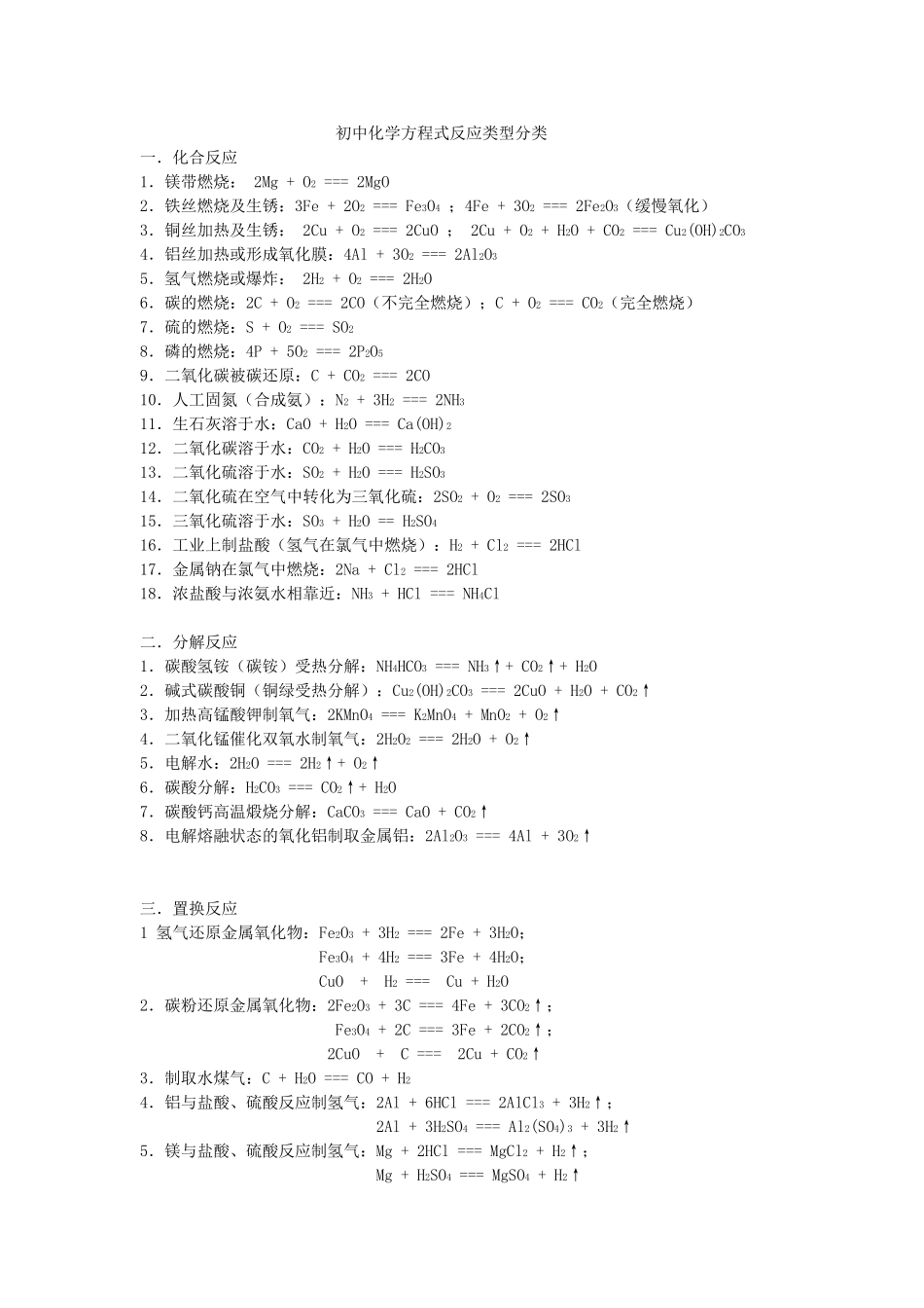 初中化学反应类型和方程式_第1页