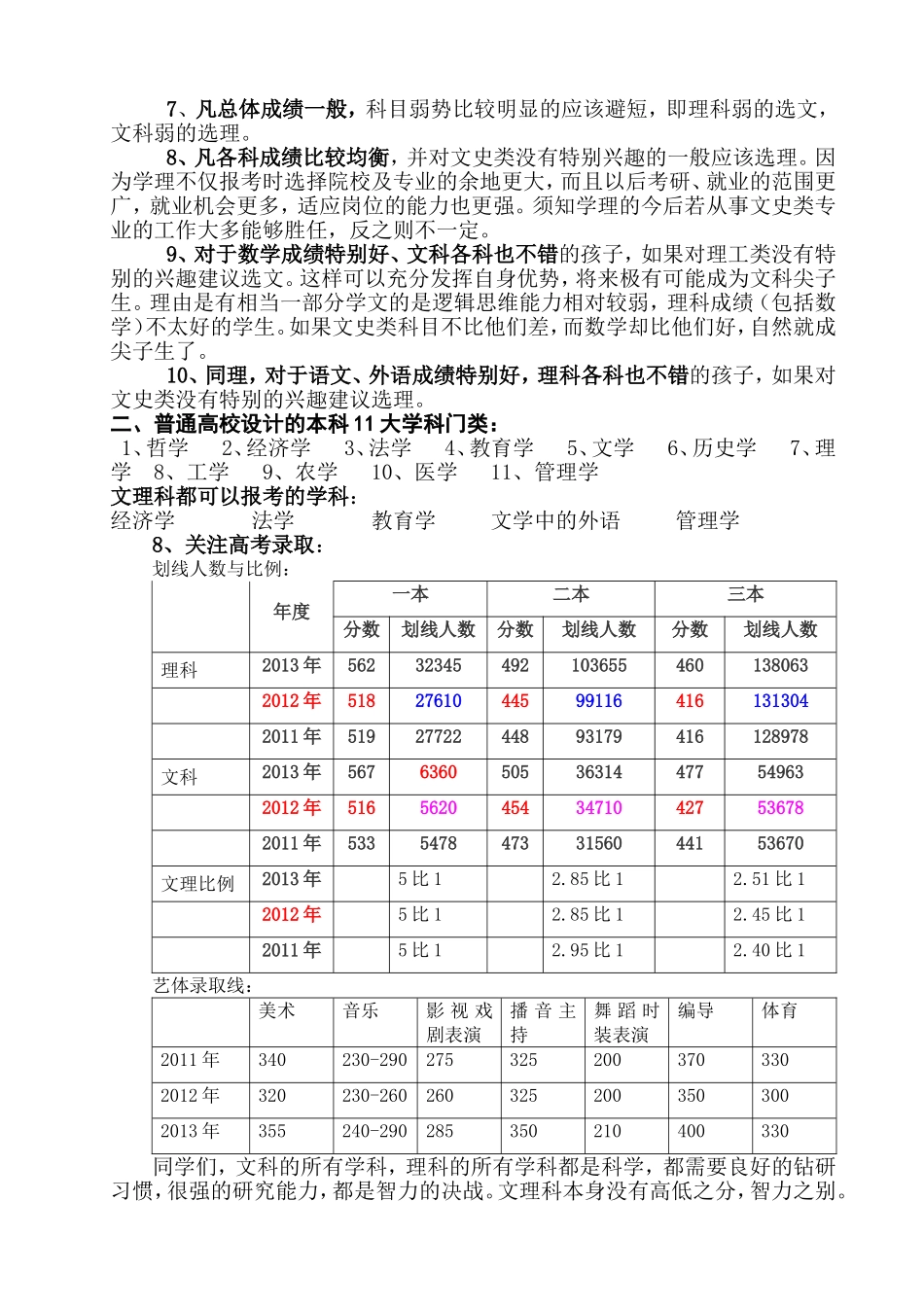 高2016届文理分科意向调查表_第2页