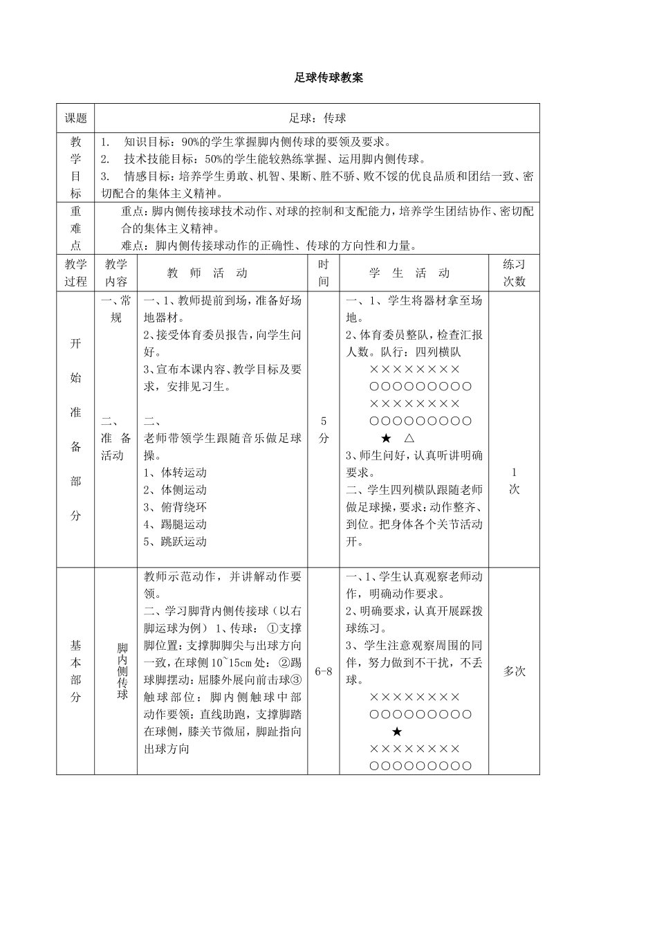 阿布都--足球教学---传球教案_第1页