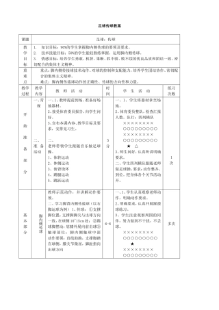 阿布都--足球教学---传球教案