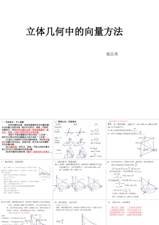 立体几何中的向量方法