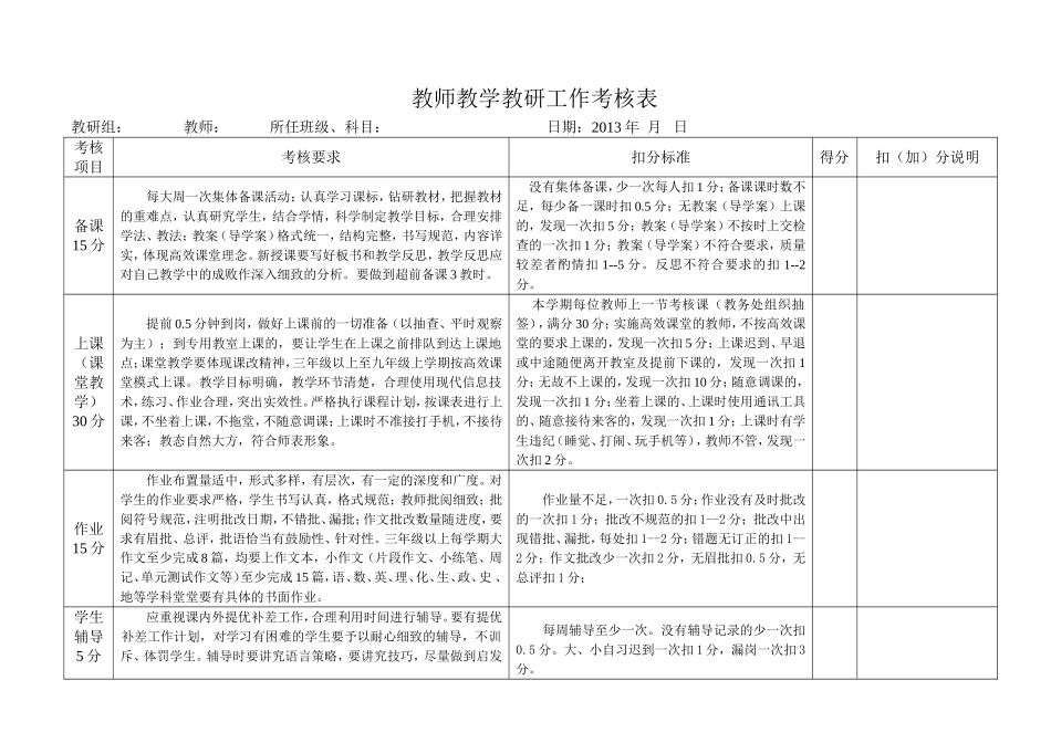 学校教学工作考核表_第1页