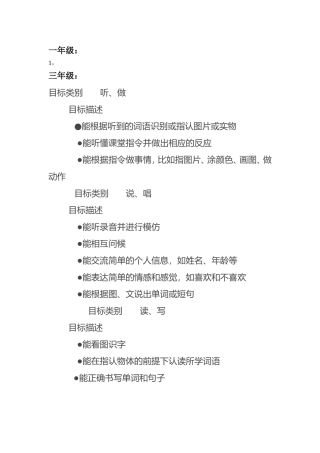 英语组英语教学共性目标