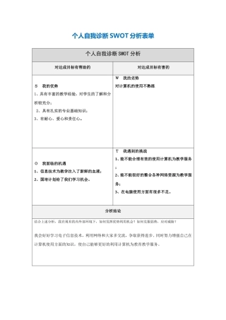 个人自我诊断SWOT分析表(2)