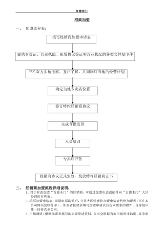 招商加盟流程、政策