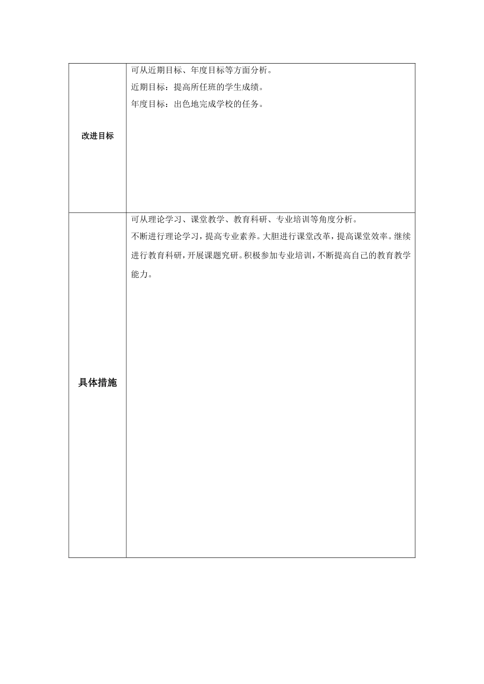 黄晓媛任务表单：个人教学问题改进计划模板_第2页