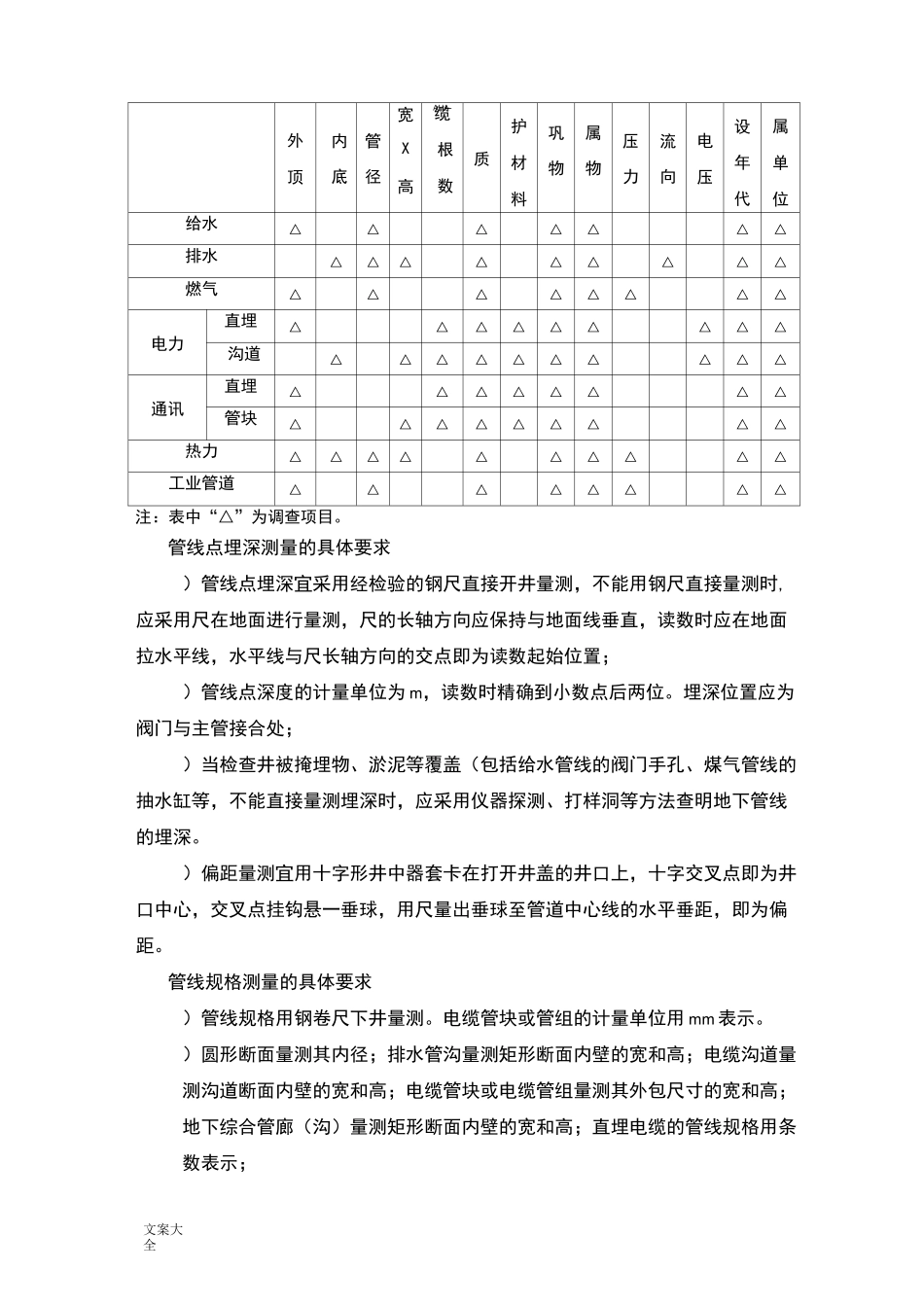 地下管线探测作业指导书.._第2页