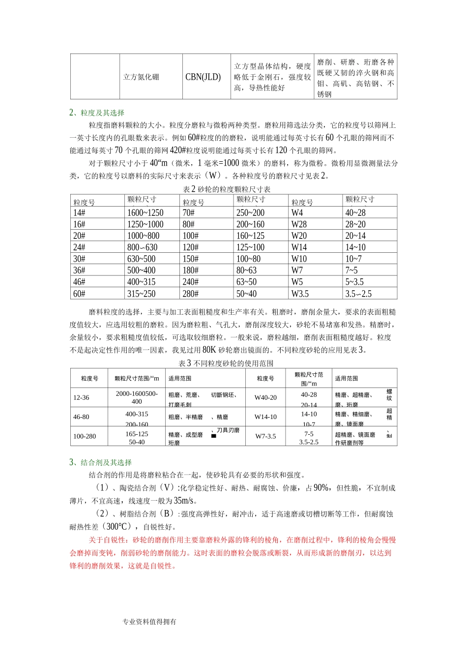 砂轮的规格及选择(砂轮的选择方法)_第3页