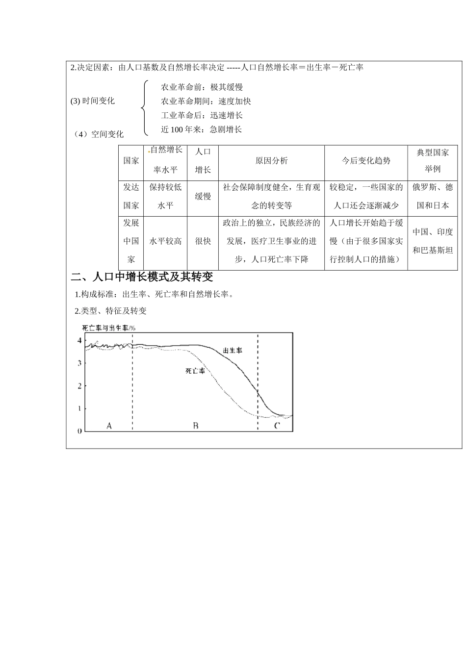 人口的数量变化教学设计.doc_第2页