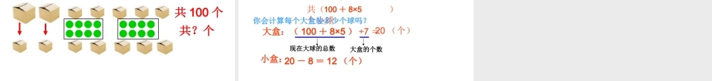 1213解决问题的策略-替换