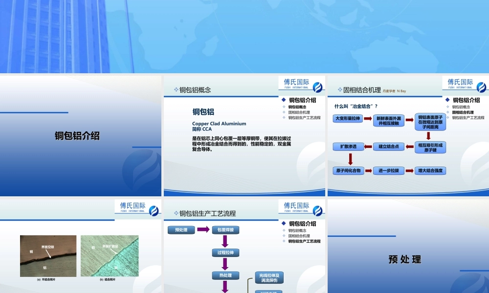 铜包铝线生产工艺