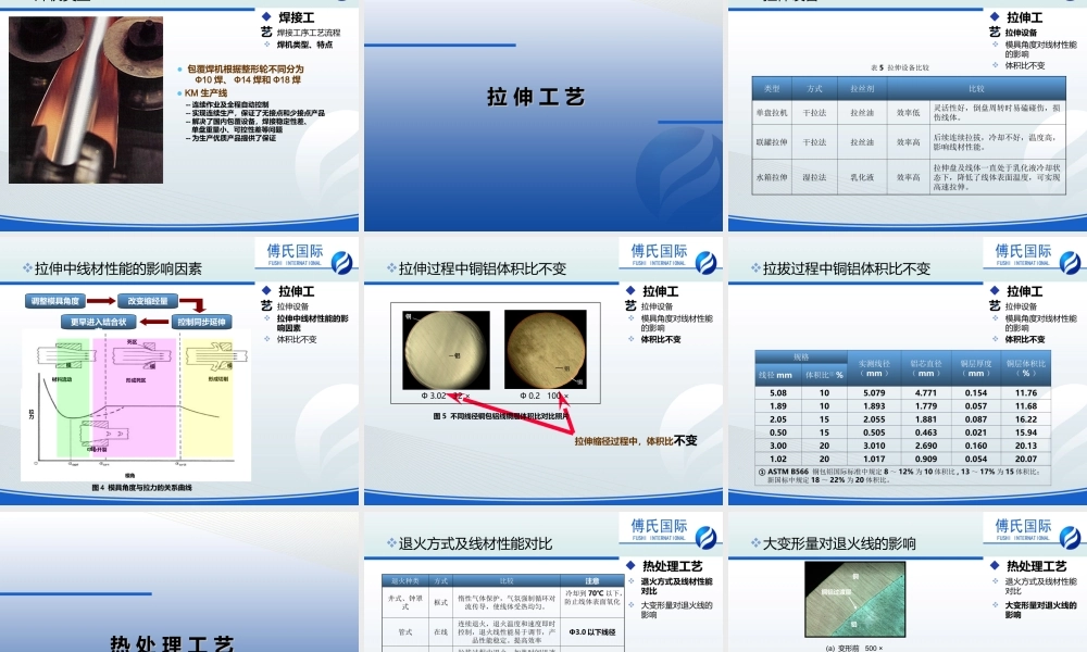 铜包铝线生产工艺