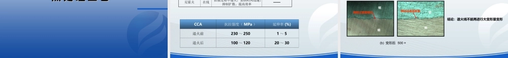 铜包铝线生产工艺