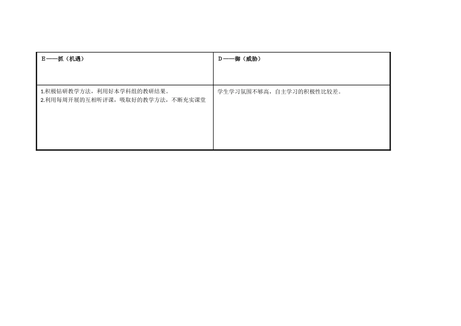 黄伟娟：个人自我诊断SWOT分析表_第3页