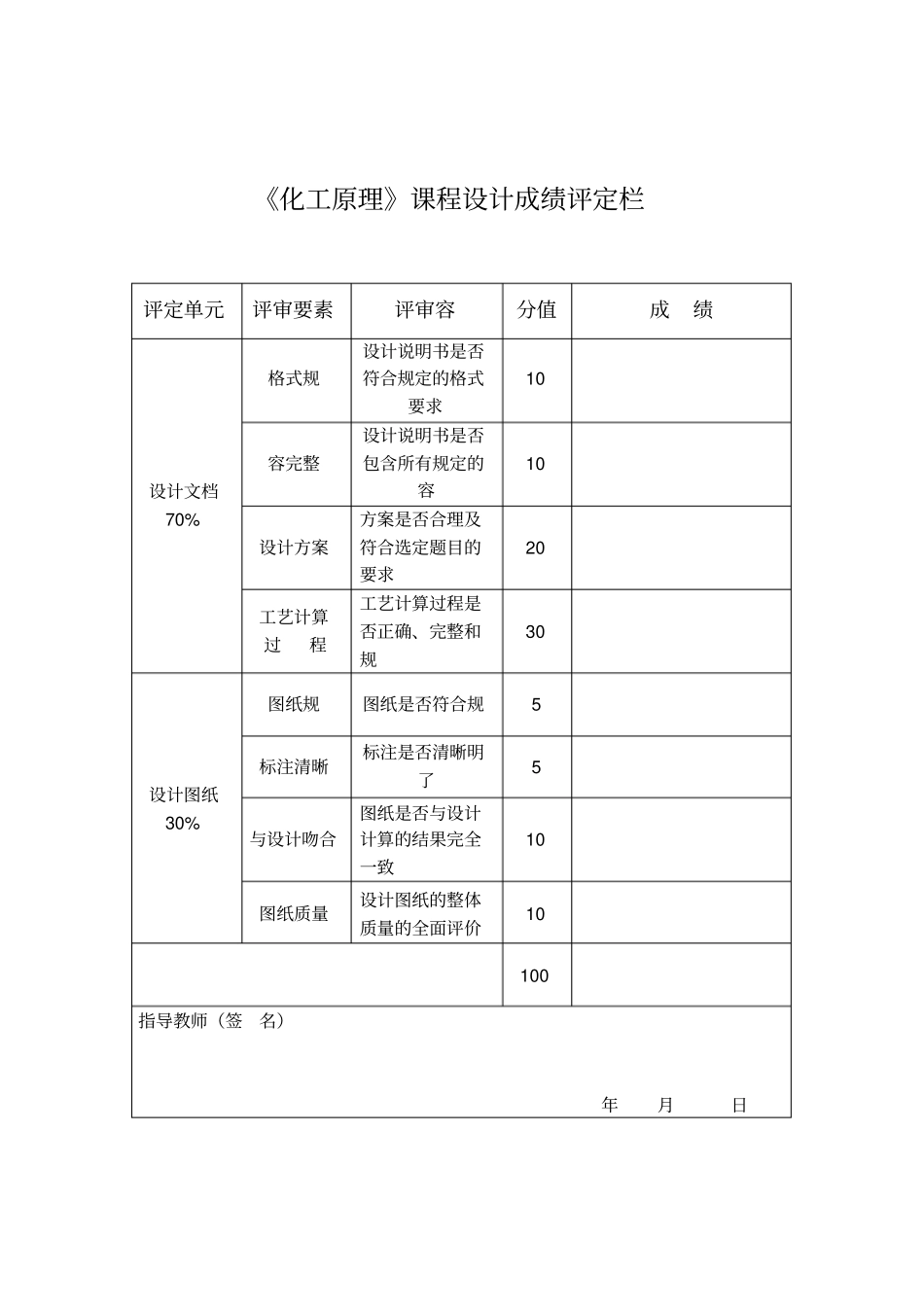 化工原理课程设计_1208完成版_第1页