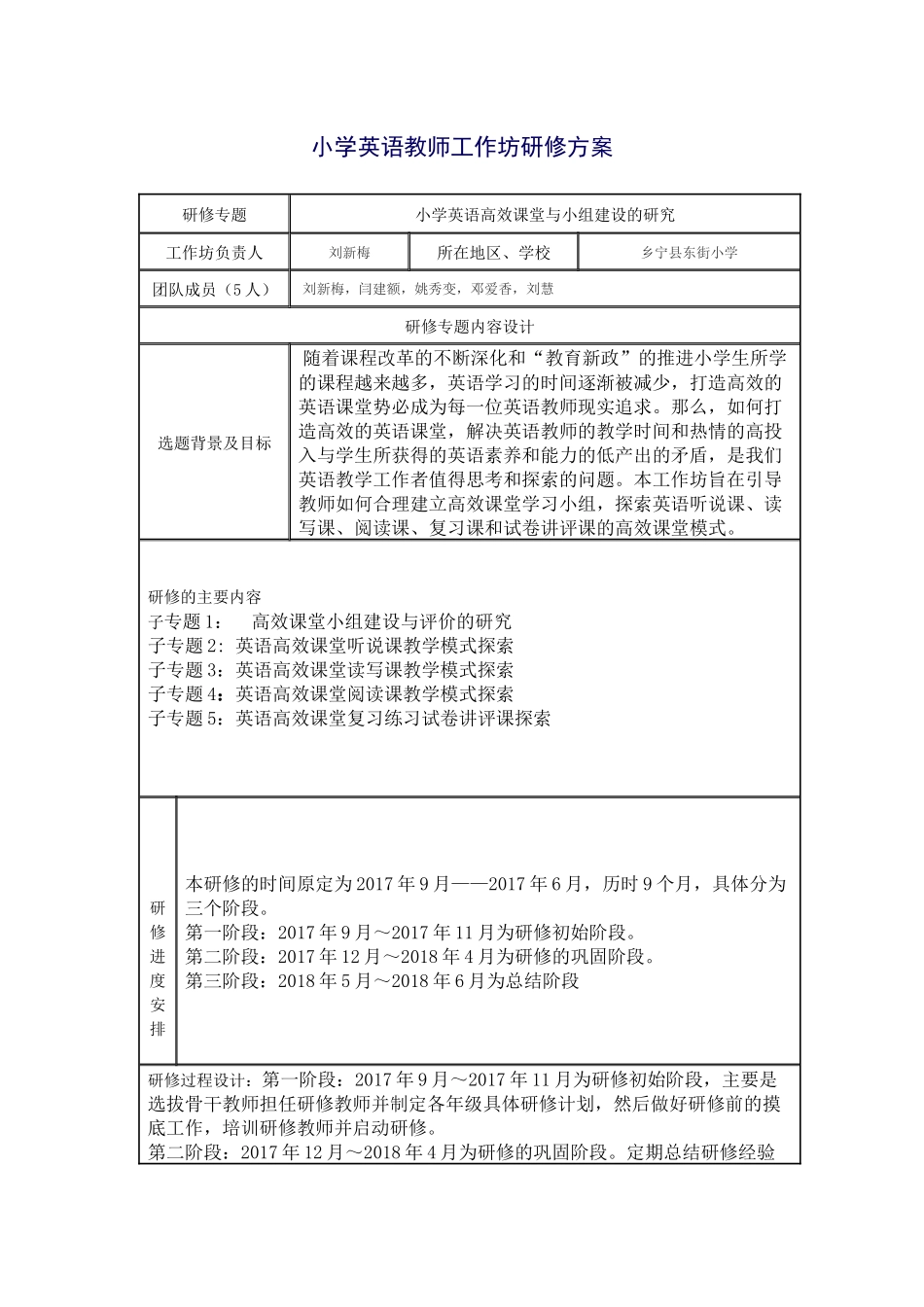 小学英语教师工作坊研修方案刘新梅_第1页