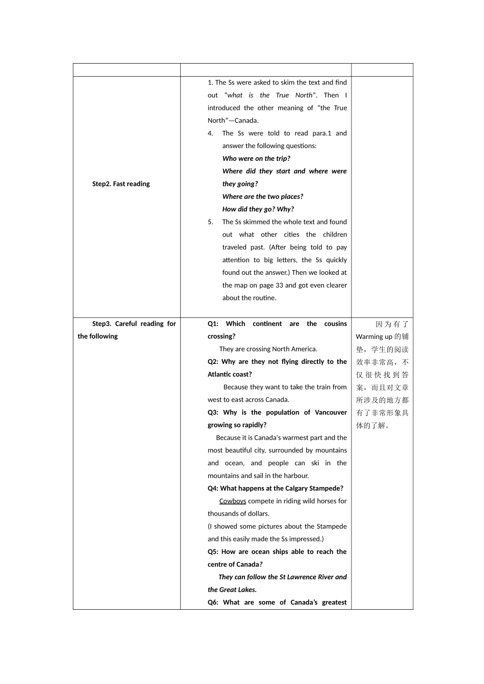 A-Trip-on-“The-True-North教学设计方案_第3页